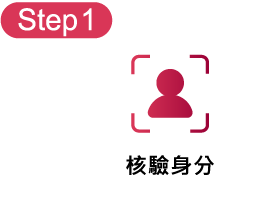 Step1核驗身分