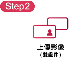 Step2上傳影像（雙證件）